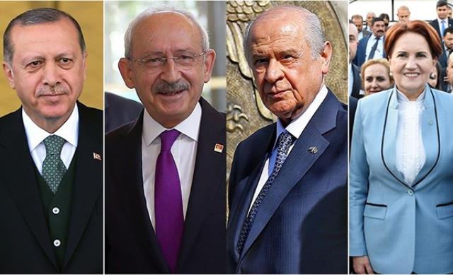 Optimar Anketinde En Beğenilen Siyasetçi Cumhurbaşkanı Erdoğan Oldu, İkinci Sırada Selahattin Demirtaş Var