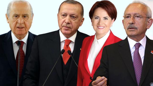 Son Seçim Anketinde En Büyük Sürprizi MHP Yaptı