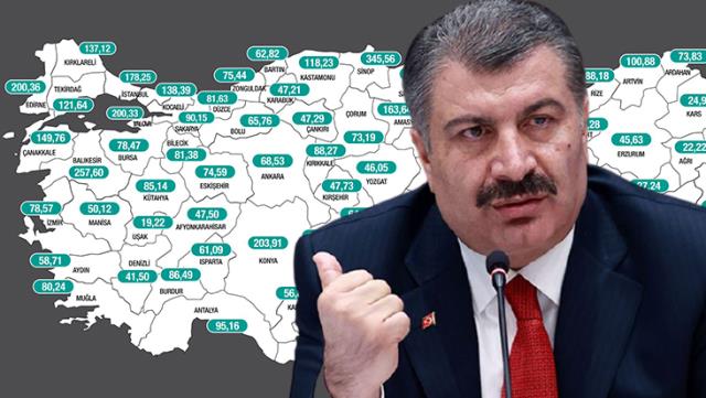 Vaka Sayısı yüz Binde 200’ü Aşan 11 Kentte Kritik Süreç! 14 Günlük İzleme Sonrası Yeni Yasaklar Gelebilir