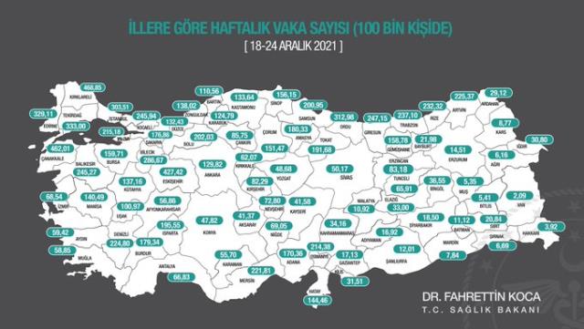 Son Dakika: Bakan Koca, İllere Göre Haftalık Vaka Haritasını Açıkladı! İlk Sırada Kırklareli Var