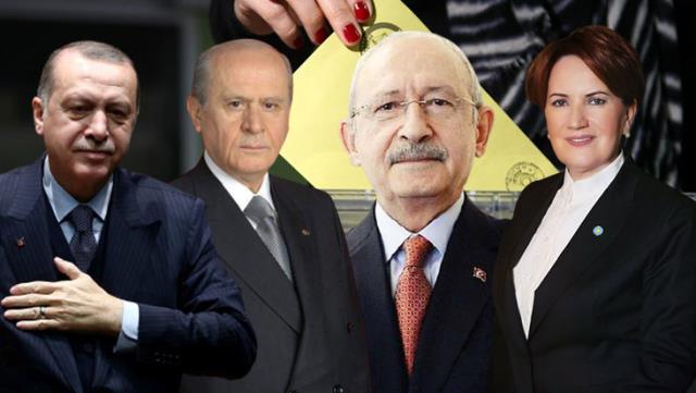 Son seçim anketinde dengeleri altüst edecek sonuç! Z kuşağının yüzde 44’ü Millet İttifakı’nı tercih etti