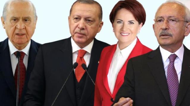 Yöneylem Araştırma’nın Son Seçim Anketinde Dikkat Çeken Sonuç: Millet İttifakı, Cumhur’a 7.7 Puan Fark Attı